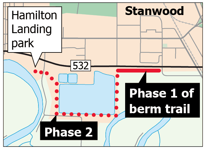 Stanwood Berm